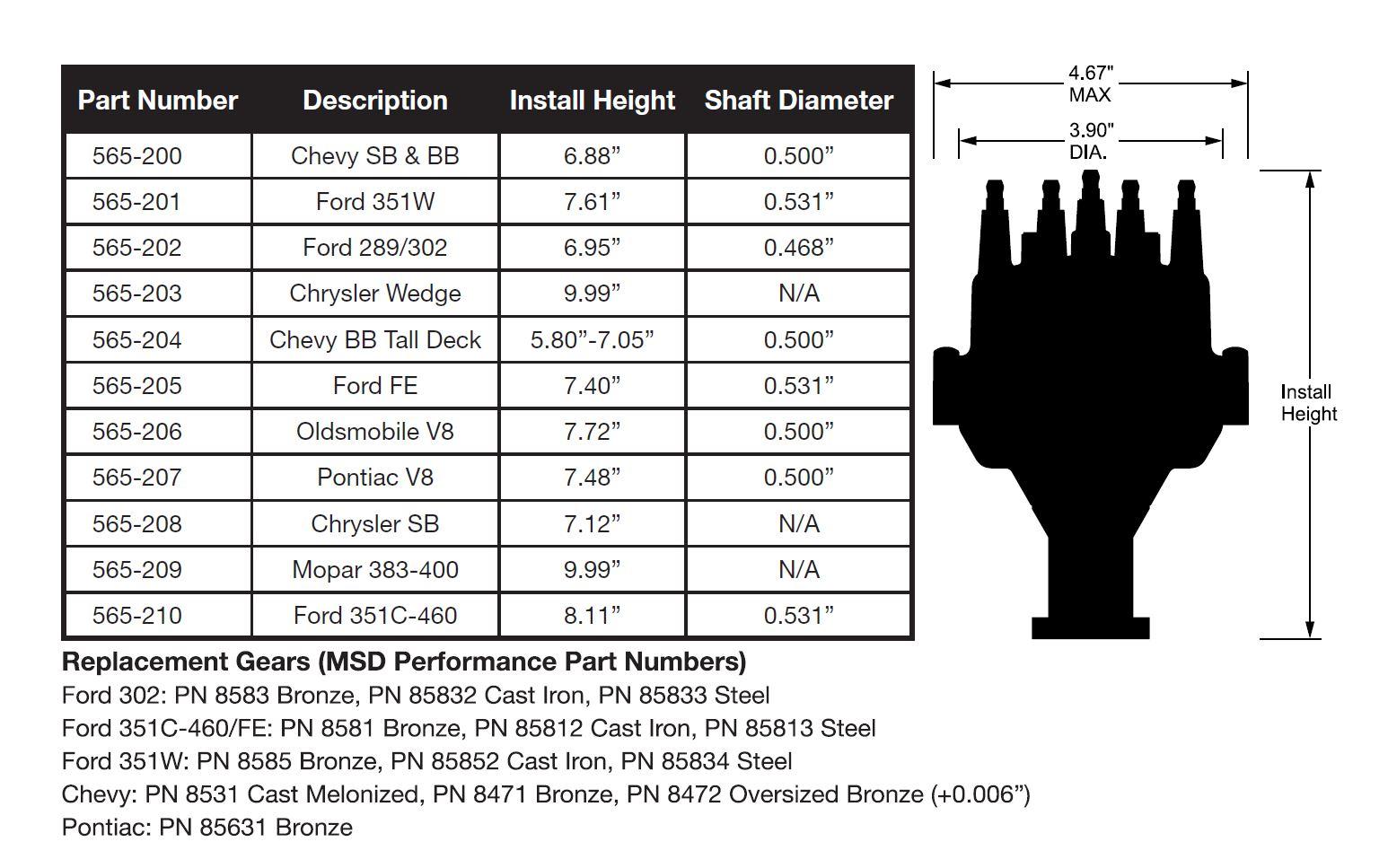 Holley Dual Sync Pontiac Distributor.  - 565-207