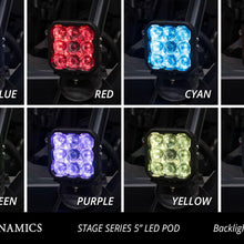 Diode Dynamics Stage Series SS3 A-Pillar Pod Kit for 2014-2018 Polaris RZR XP, Sport White Combo - DD7846