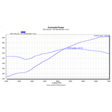 Texas Speed LS3 Stroker Cam N/A Stage 2 - TSP-LS3Stroker-Stg2