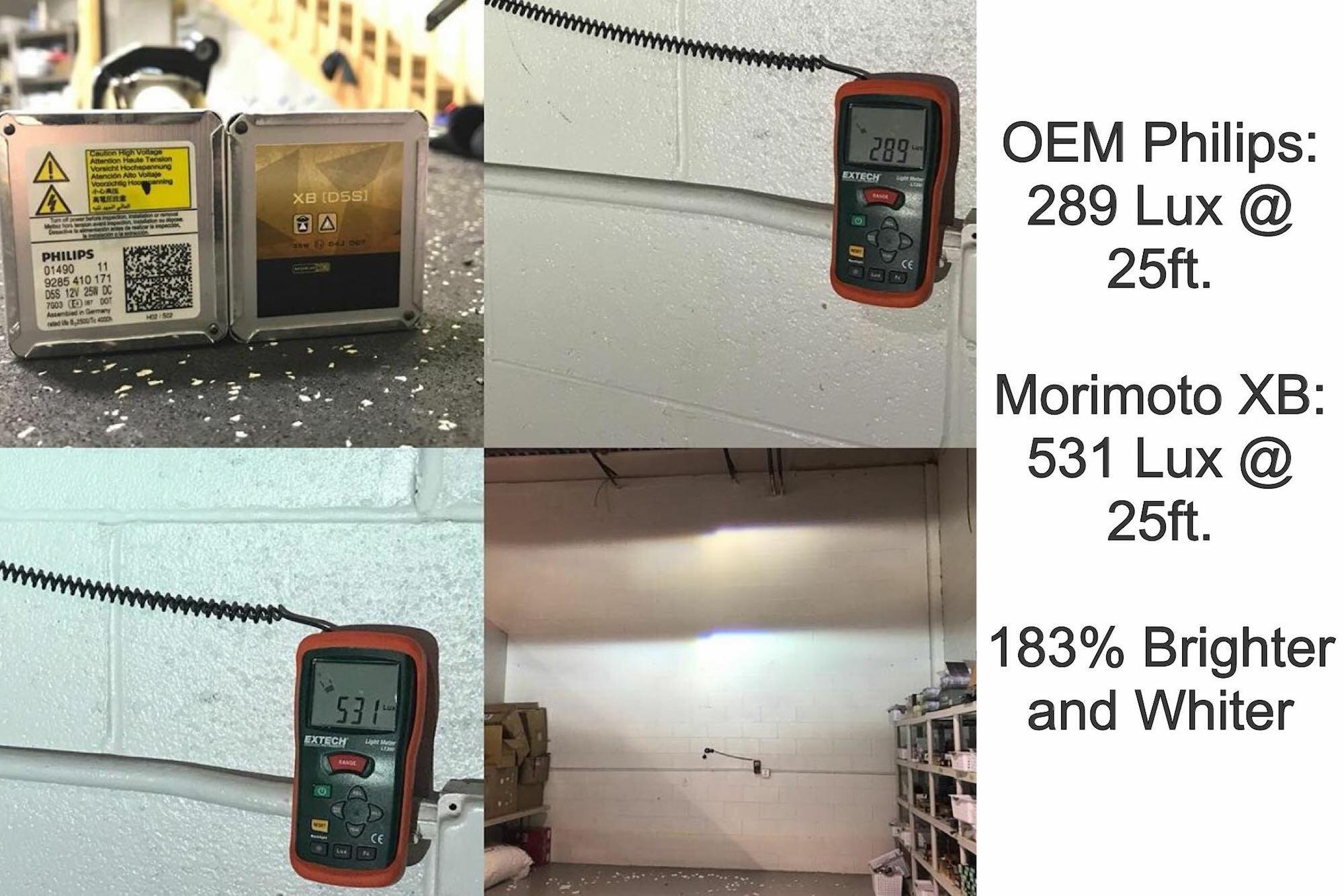 Morimoto D5S: XB 5500K (Universal) - B960