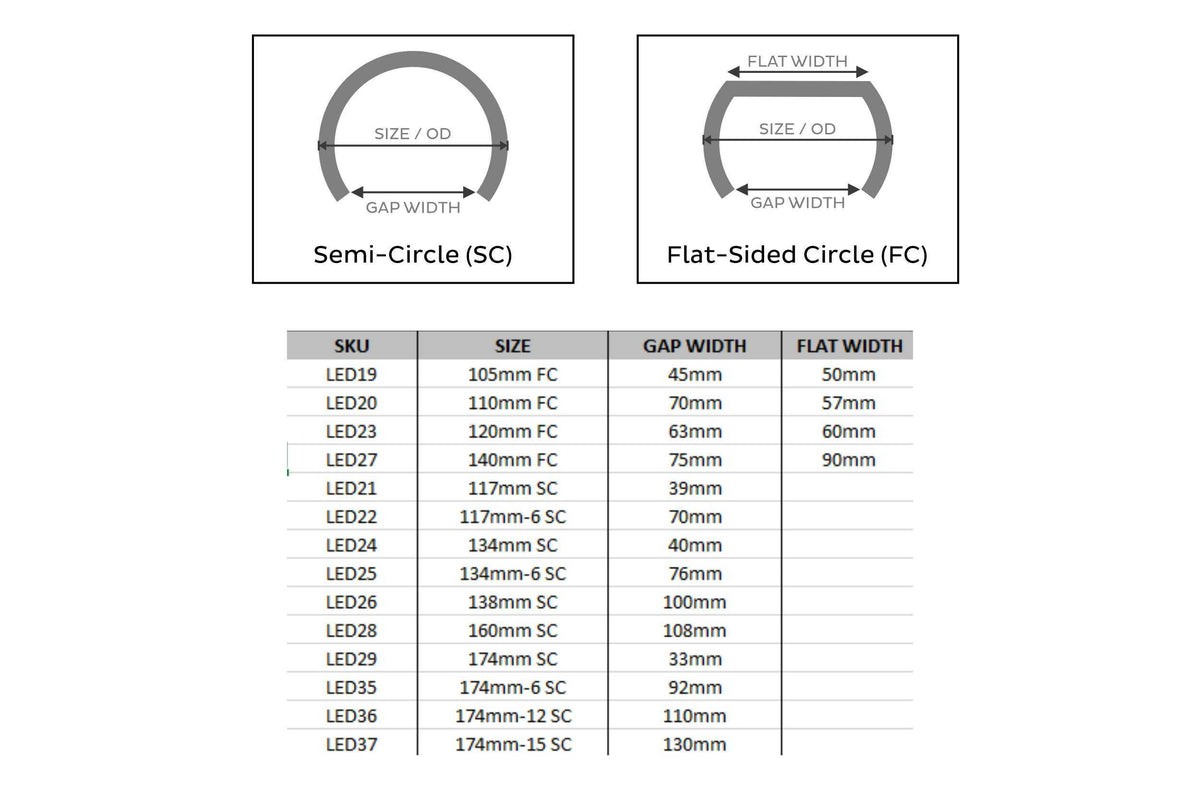 Profile 174mm SC:  Prism Halo w/ Driver (RGB) (Universal) - LED29