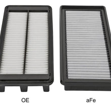AFE OE Replacement Air Filter (2016-2019 Mazda MX-5 Miata L4-1.4L/2.0L) - 31-10266