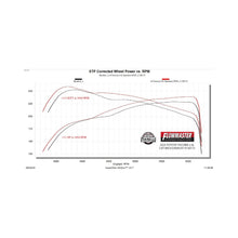 Flowmaster Signature Series Cat-back Exhaust System (2024 Tacoma) - 738173