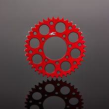 User 1