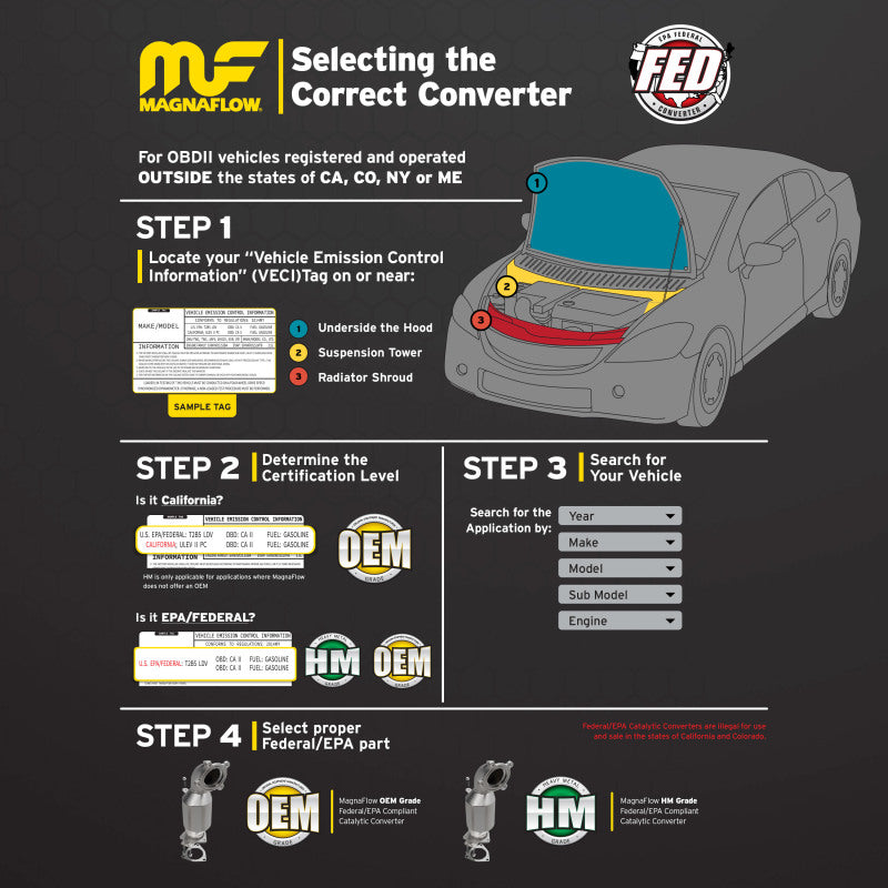 Magnaflow Direct-Fit Catalytic Converter - 21-521