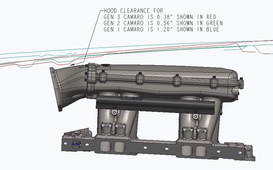 300-951_hood_clearance.JPG