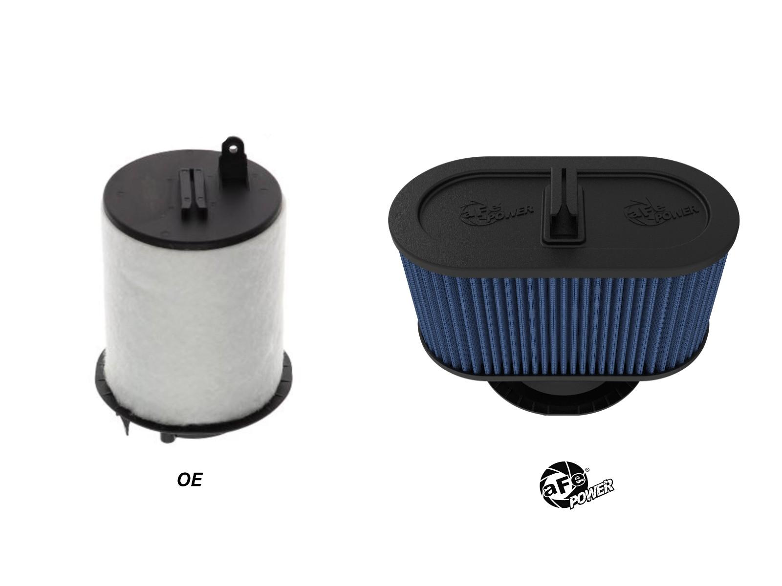 AFE Magnum FLOW OE Replacement Air Filter w/ Pro DRY S Media (Pair) (2008-2015 R8) - 10-10408RM