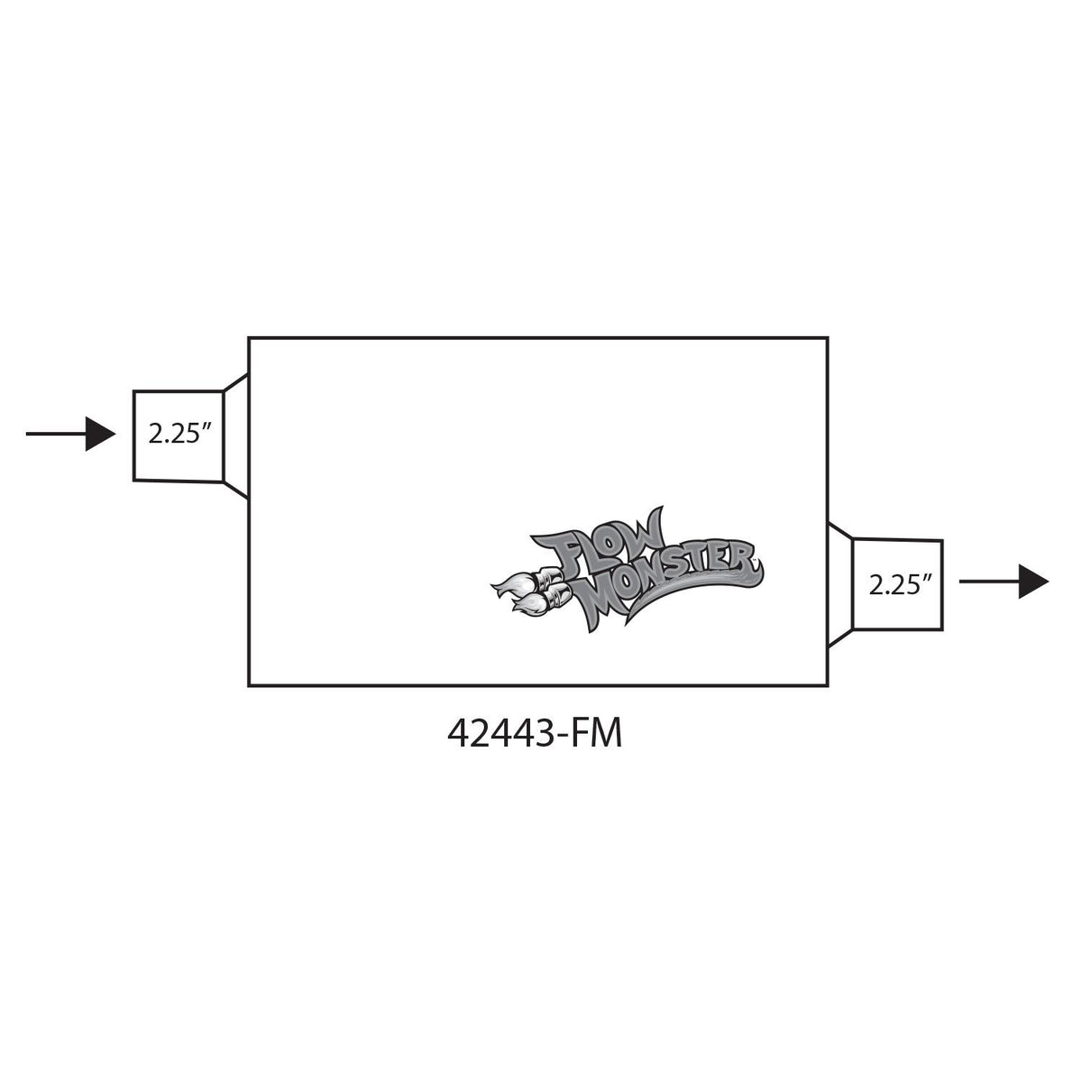 Flowmaster FlowMonster Muffler - 42443-FM