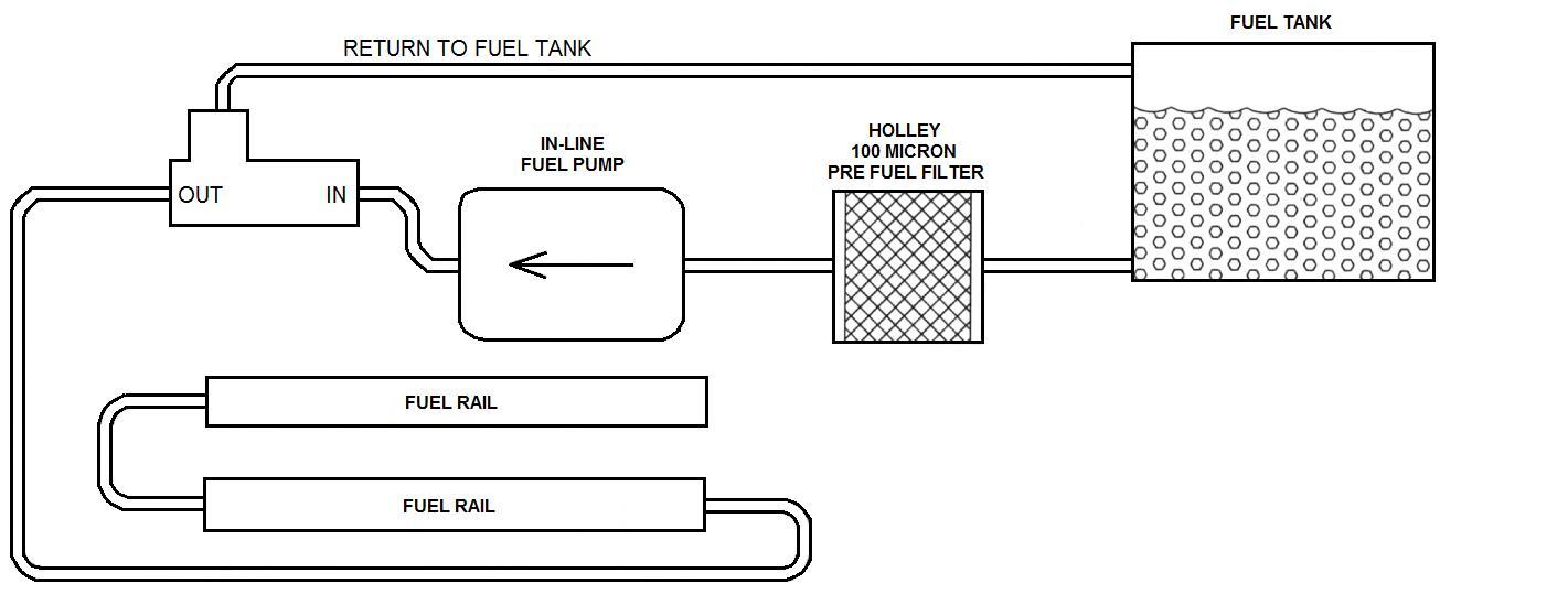 Holley Filter/Regulator Asy - 3/8-Npt, 175 Gph,  - 12-875