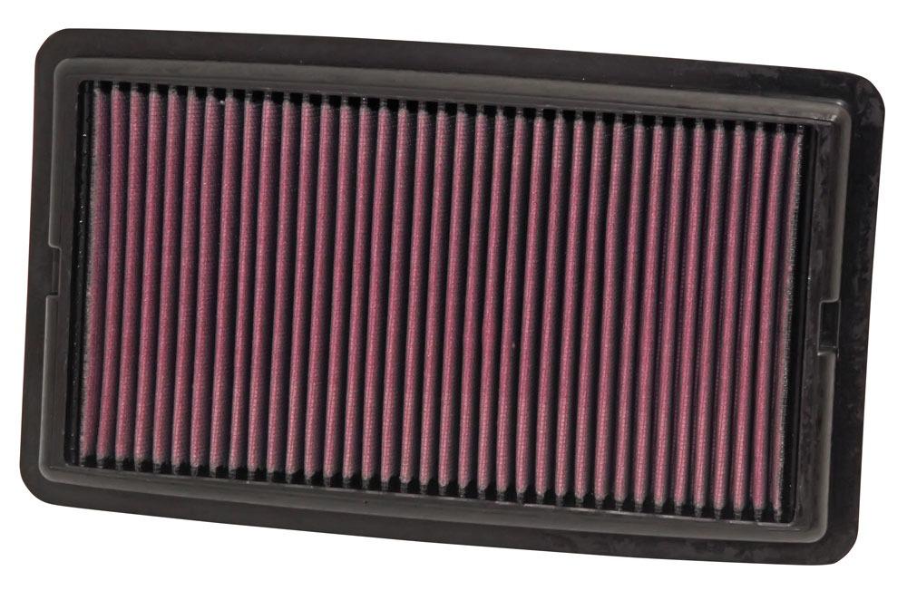 K and N Filters Replacement Air Filter (2014-2015 MDX) - 33-5013