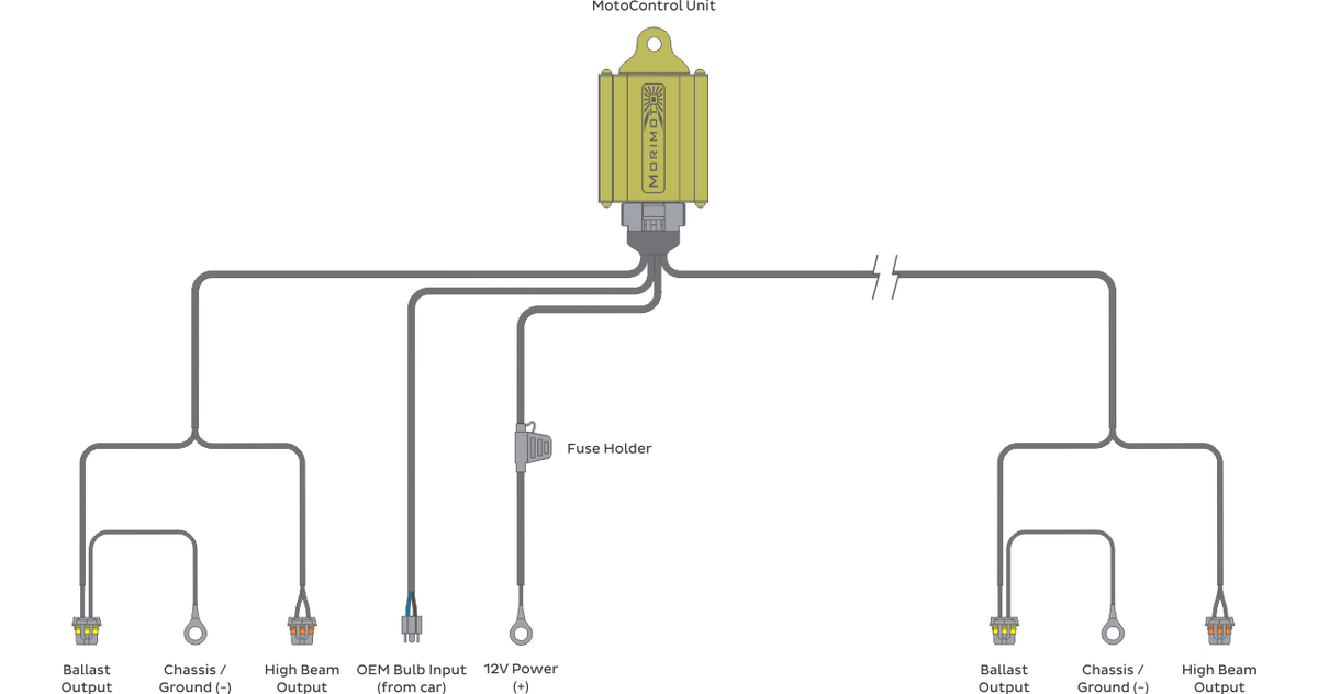 Morimoto Bi-xenon Relay: MotoControl (H4/9003) (Universal) - H60