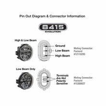 JW Speaker : 8415-EV 12/24V Highbeam/Lowbeam Rigid Mount (Universal) - 551761