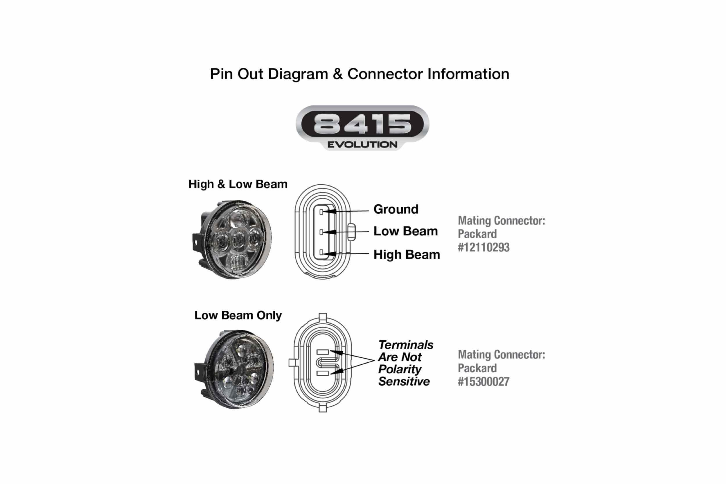 JW Speaker : 8415-EV 12/24V Highbeam/Lowbeam Rigid Mount (Universal) - 551761
