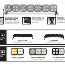Vision X  Unite Pod: 4-LED 12W (WHITE / FLOOD) (Universal) - VXU-S440