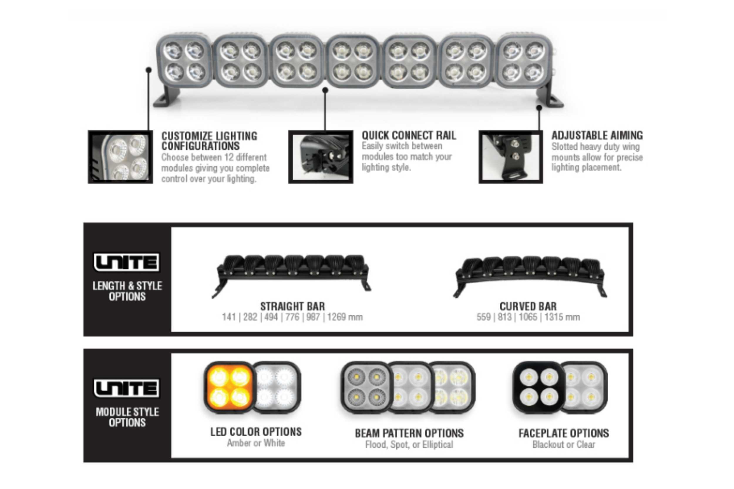 Vision X  Unite Pod: 4-LED 12W (WHITE / FLOOD) (Universal) - VXU-S440