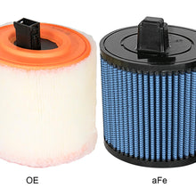 AFE Magnum FLOW OE Replacement Air Filter w/ Pro 5R Media (2016-2019 ATS, Cruze, Cruze) - 10-10138