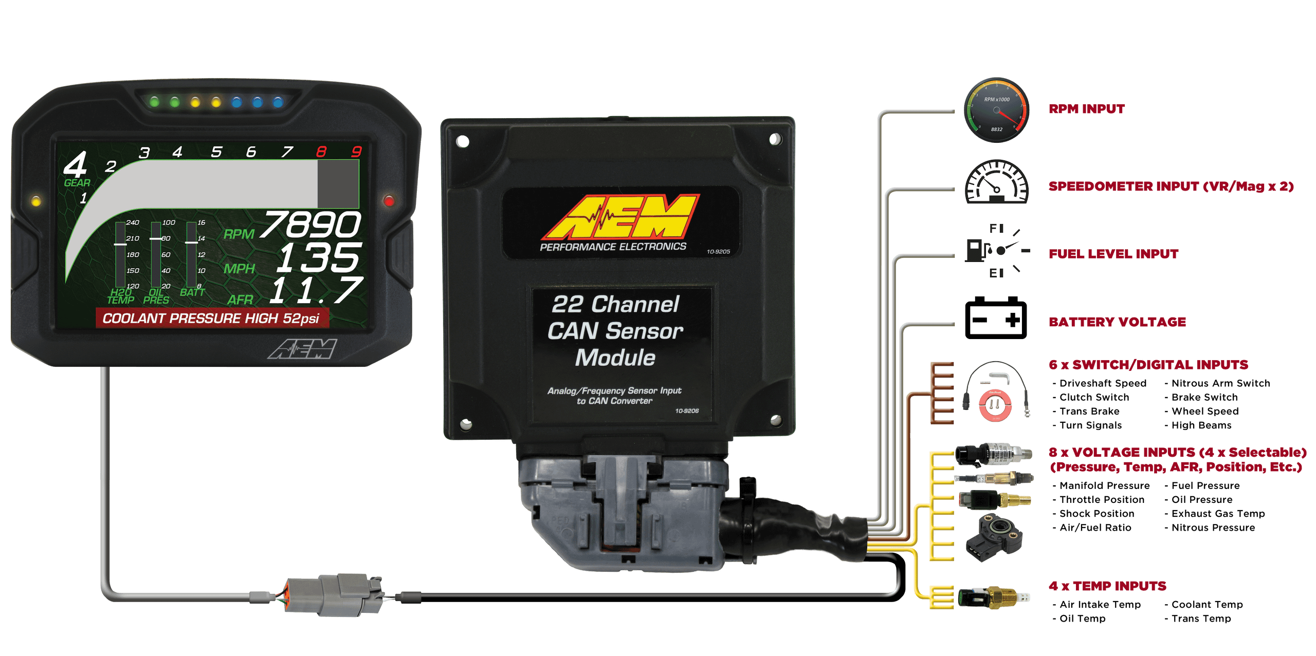 AEM 22 Channel CAN Sensor Module - 30-2212