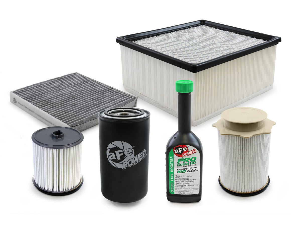 AFE PROGUARD Diesel Filter Maintenance Kit (2019-2024 2500 , 3500) - 35-17001M