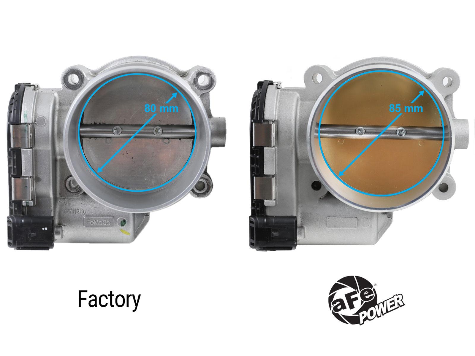 aFe POWER 85mm Throttle Body (2018-2026 Mustang GT) - 46-39108