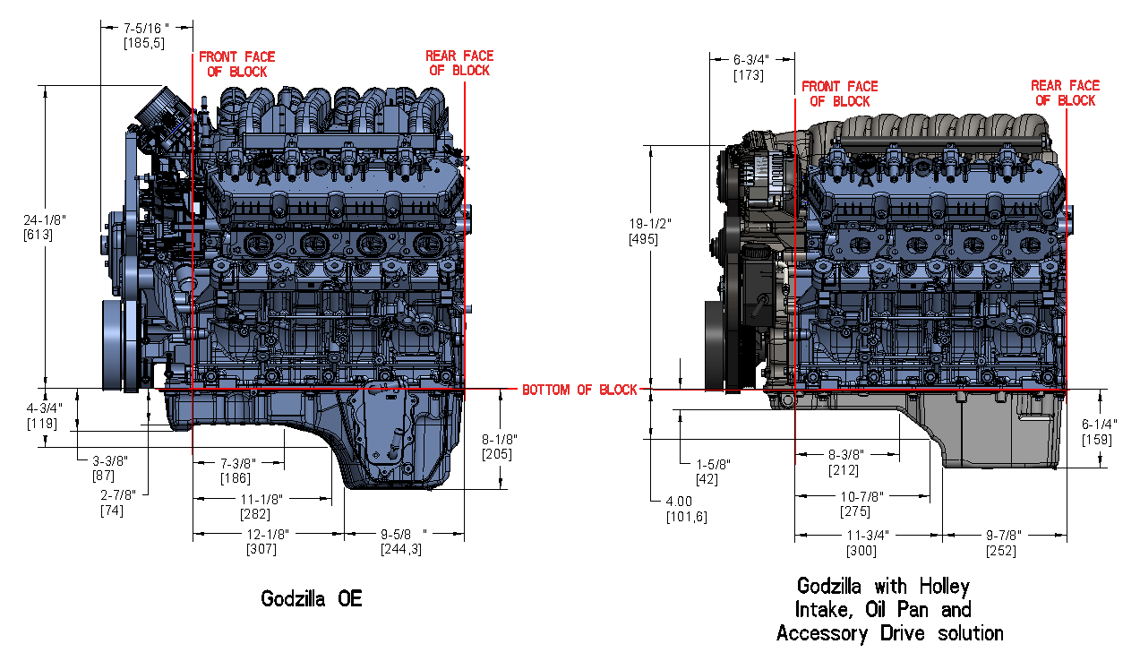 Holley Godzilla High-Mount Accessory Drive
 - With Holley Swap Oil Pan and Pump - Base Kit - 20-320