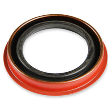 B&M 10417 Tork Master 2400 Tf727