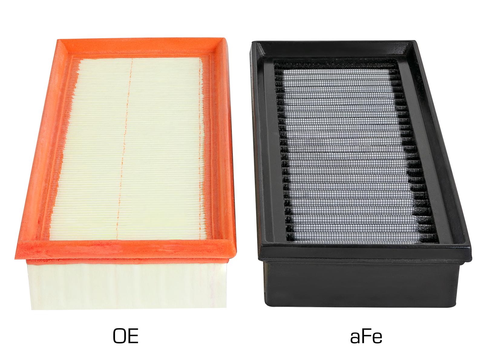 AFE OE Replacement Air Filter (2015-2019 Mercedes-Benz C63 AMG V8-4.0L (tt)) - 31-10289-MA