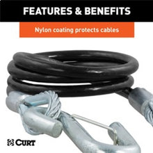 Features and Benefits