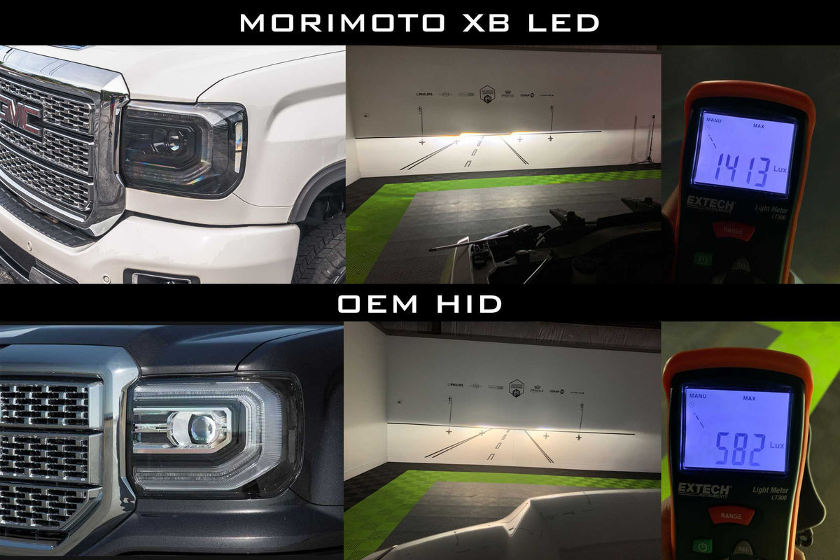 Morimoto XB LED Heads: (2014-2018 GMC Sierra 1500) (Pair / ASM) - LF544