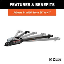 Features and Benefits