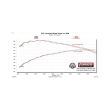 Flowmaster FlowFX Extreme Cat-Back Exhaust System (2007-2014 Toyota FJ Cruiser 4.0-liter) - 717984