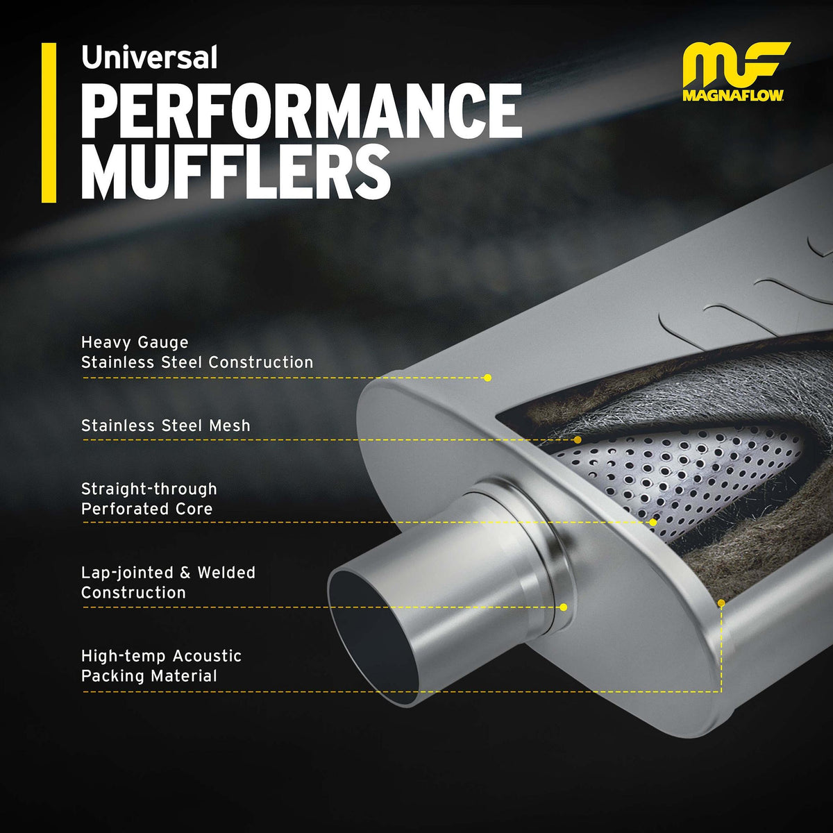 Magnaflow Universal Performance Muffler - 2.5/2.5 - 11379