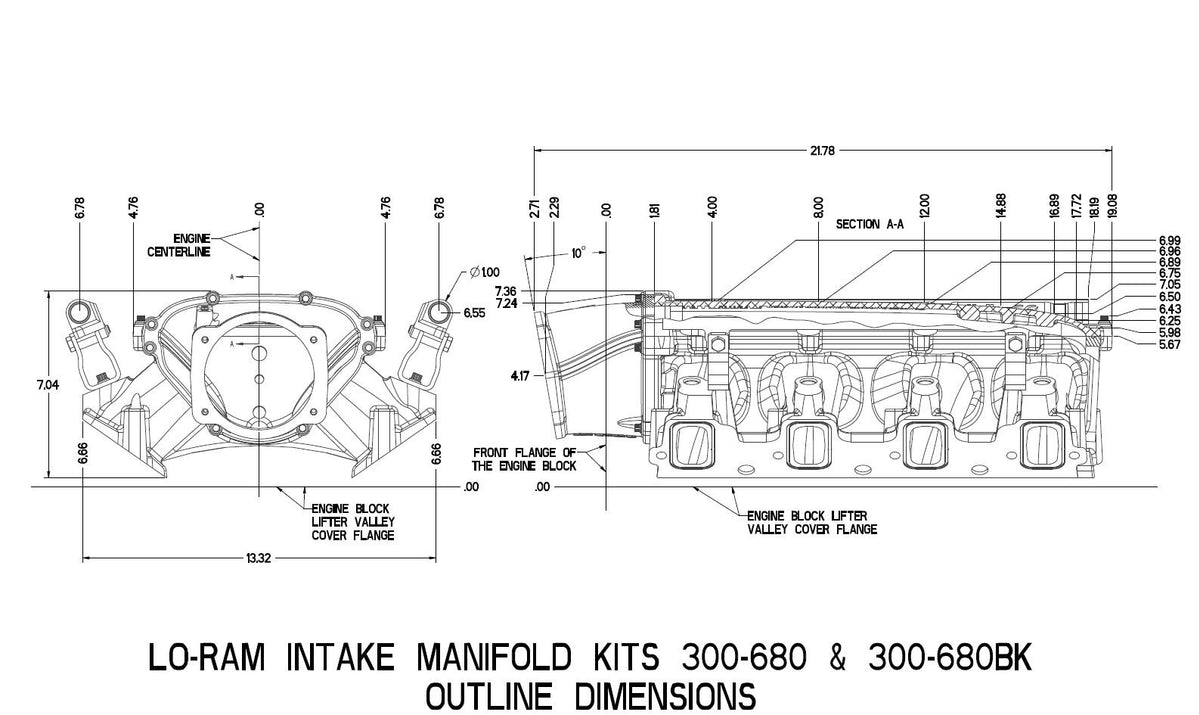 Holley EFI Ultra Lo-Ram Intake Manifold Kit - 300-680BK