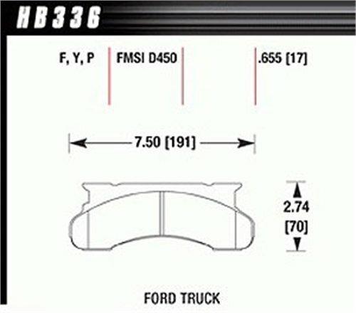 Hawk Street Brake Pads - HB336Y.655