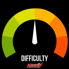 User 4