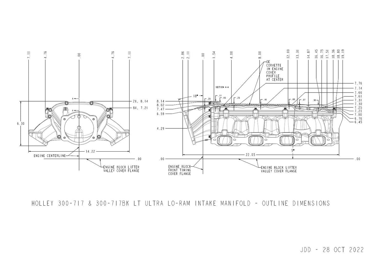 Holley Efi Ultra Lo-Ram Intake Manifold Kit - 300-717BK