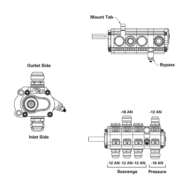 Illustration Guide