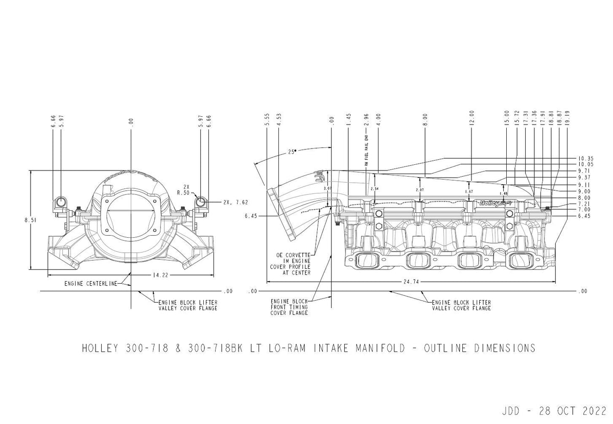 Holley Efi Lo-Ram Intake Manifold Kit - 300-718BK