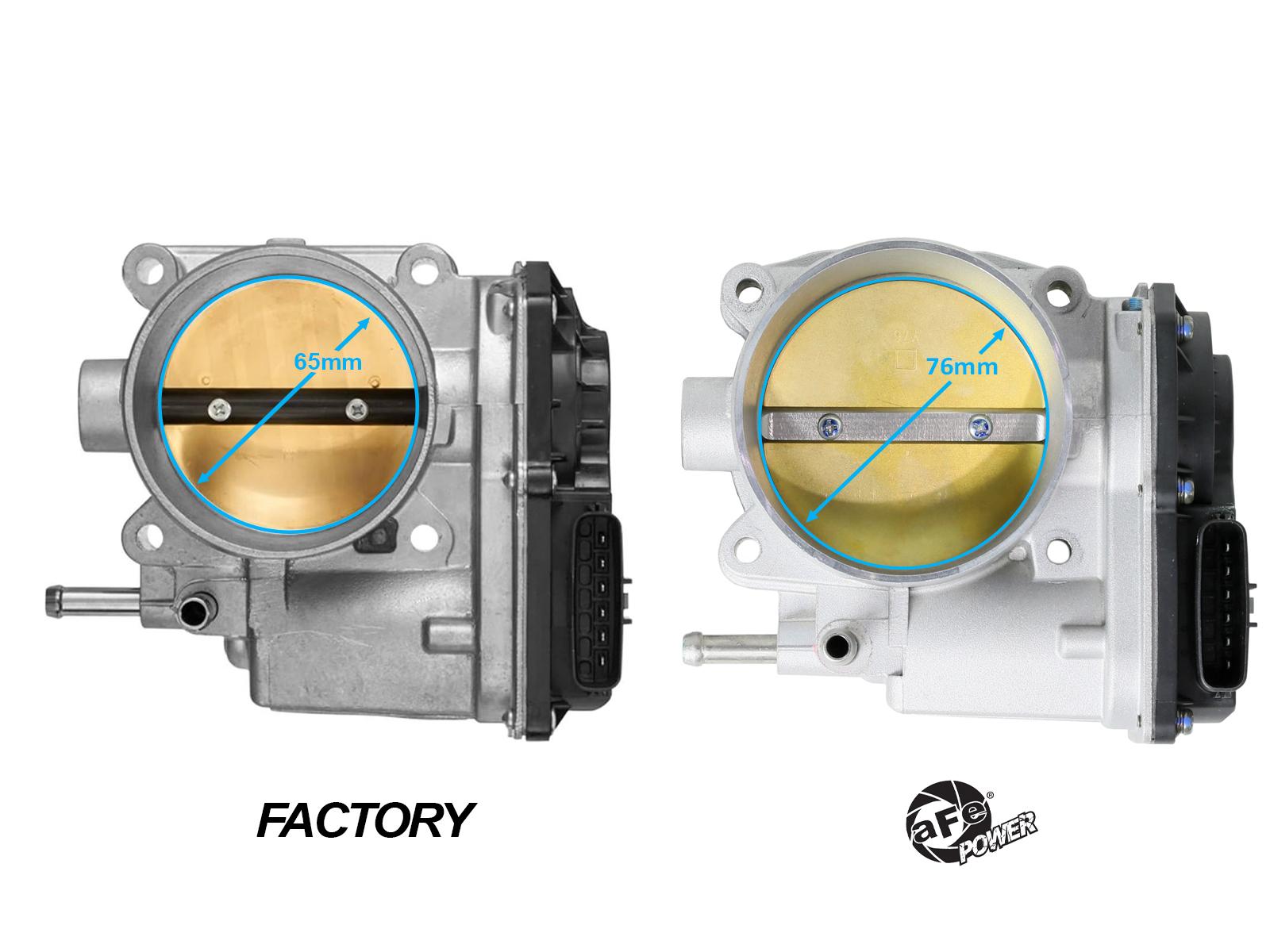 AFE aFe POWER Throttle Body - 46-39103