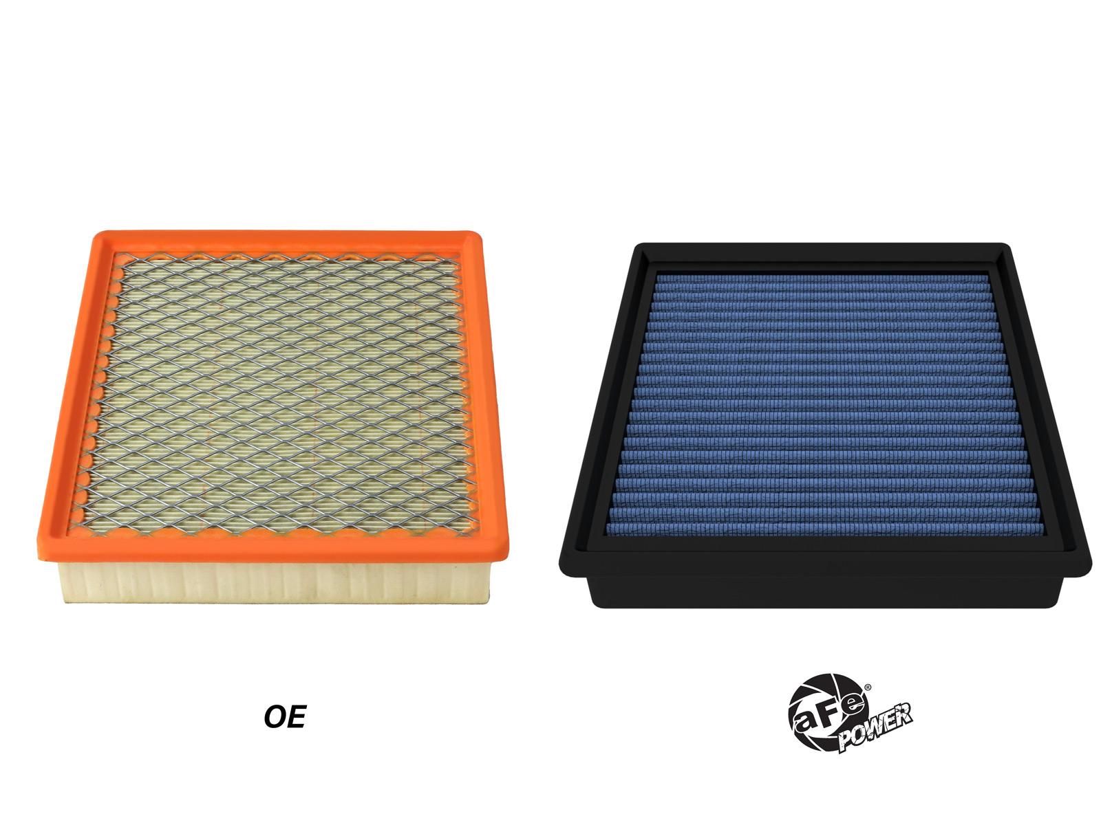 AFE Magnum FLOW OE Replacement Air Filter w/ Pro 5R Media Jeep Wrangler 392 21-23 V8-6.4L - 30-10409R