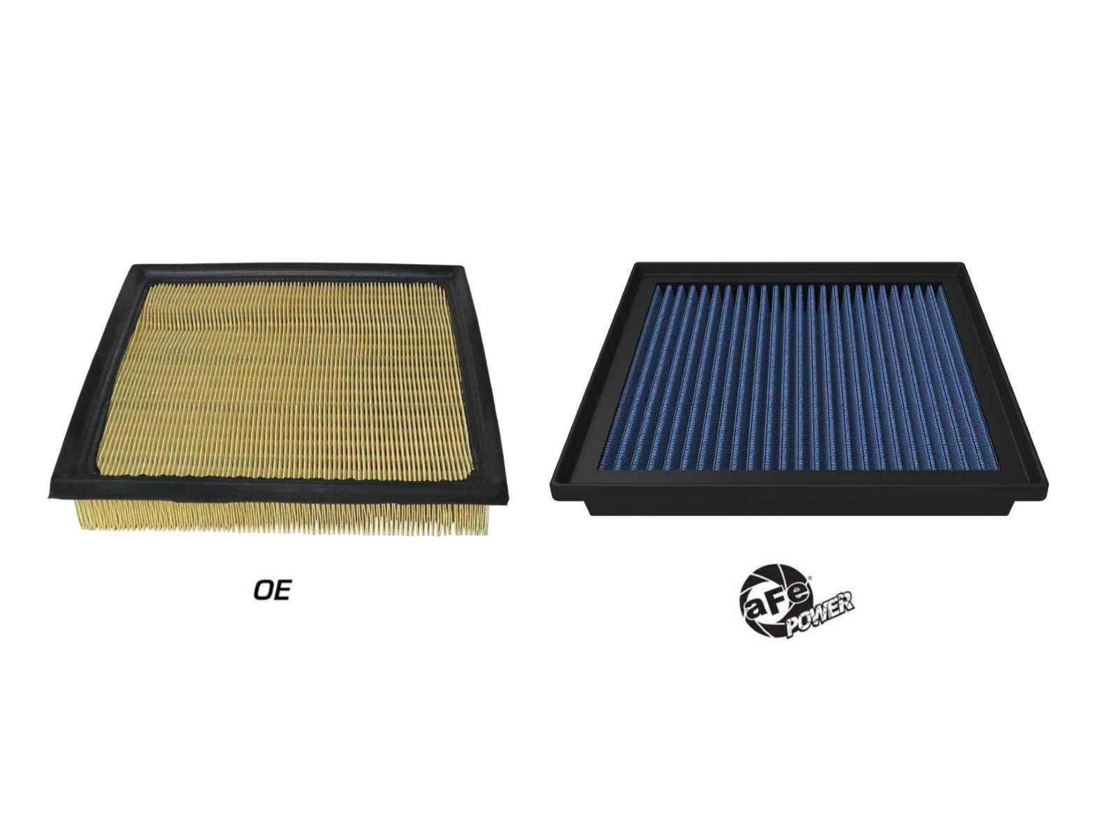 aFe Magnum FLOW Pro 5R Air Filter (2022-2023 Toyota Tundra V6-3.5L (tt)) - 30-10402RM