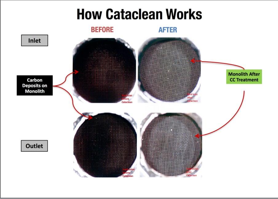 Cataclean- (2) Bottle 16Oz. Fuel/Exhaust (Universal) - 120019