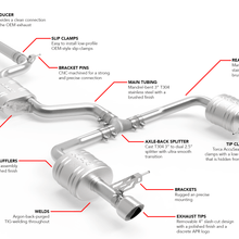 APR Cat-Back Exhaust Kit - CBK0040
