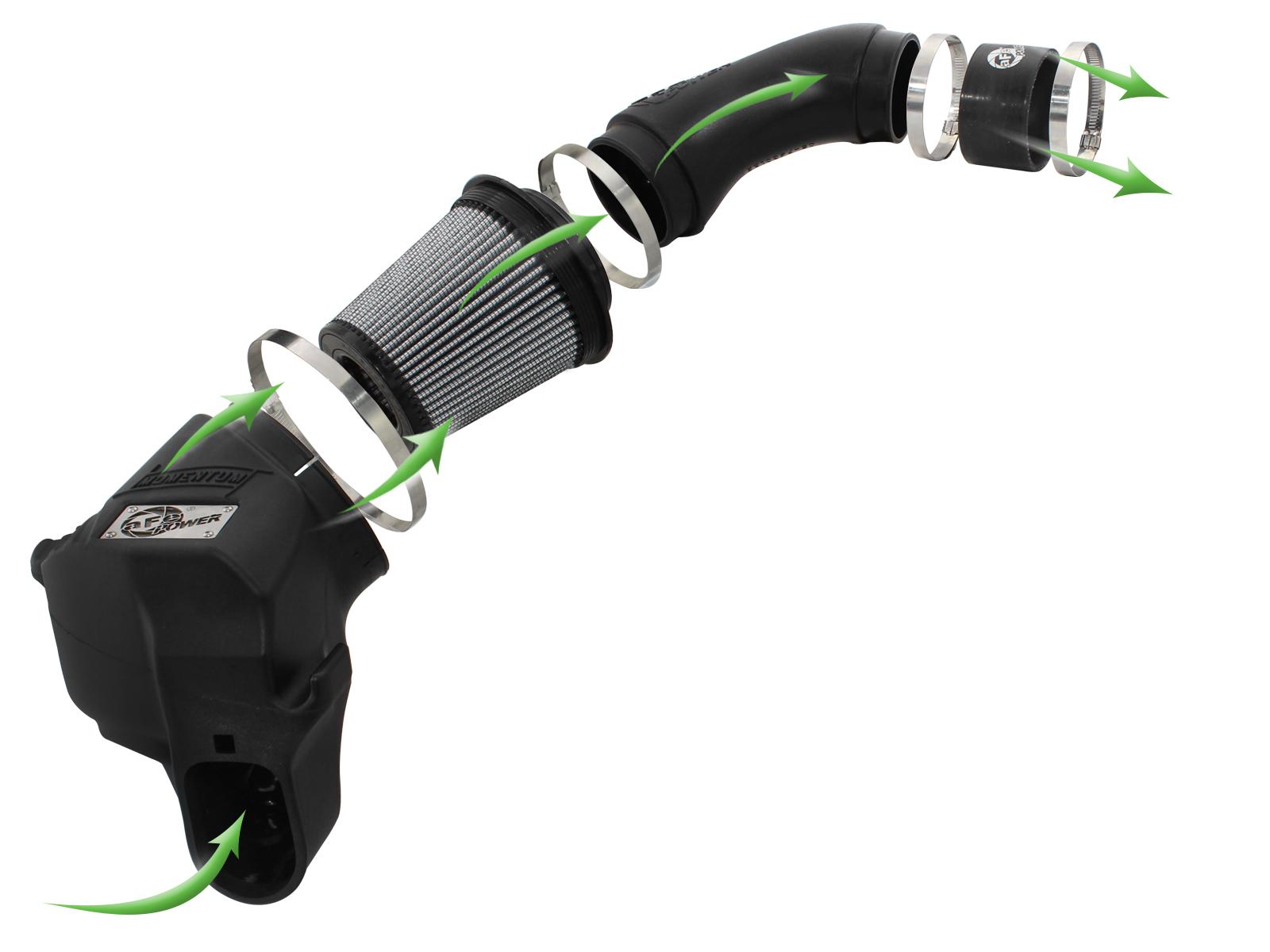 AFE Momentum Cold Air Intake System w/ Pro DRY S Media (2012-2019 M5, M6, M6, M6 Gran Coupe) - 51-76301