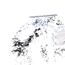 User 2