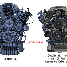 Holley Godzilla High-Mount Accessory Drive
 - With Holley Swap Oil Pan and Pump - Base Kit - 20-320
