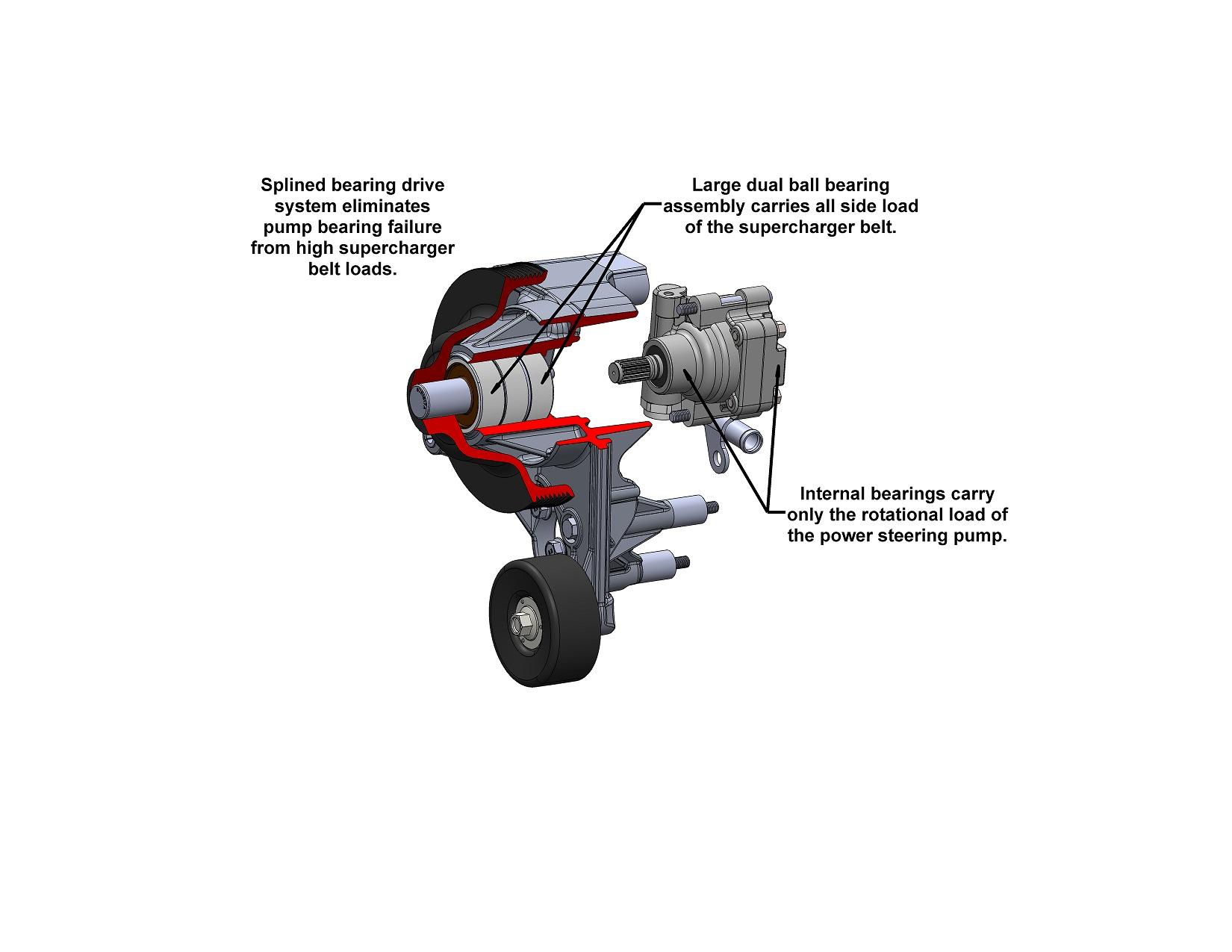 Holley Power Steering Add-on System for LT4.  - 20-223