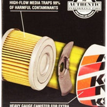 Photo - in package