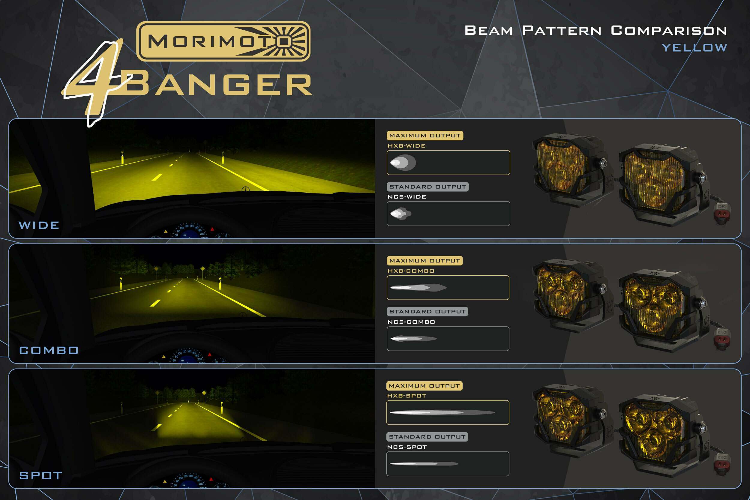 Morimoto 4Banger Fog Brackets: Type Ram Horizontal (DODGE RAM 1500: 2009-2012) - BAF017