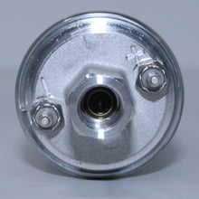 User 3