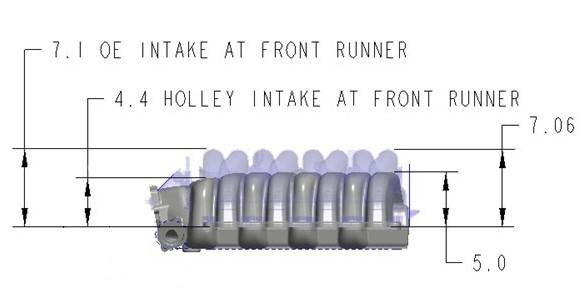 Holley Low-Profile Intake Manifold - Godzilla - Natural Finish - 300-900